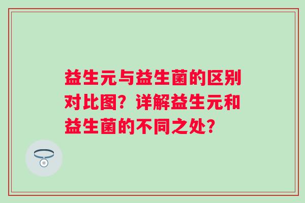 益生元与益生菌的区别对比图?详解益生元和益生菌的不同之处? 益生元与益生菌的区别对比图?详解益生元和益生菌的不同之处?