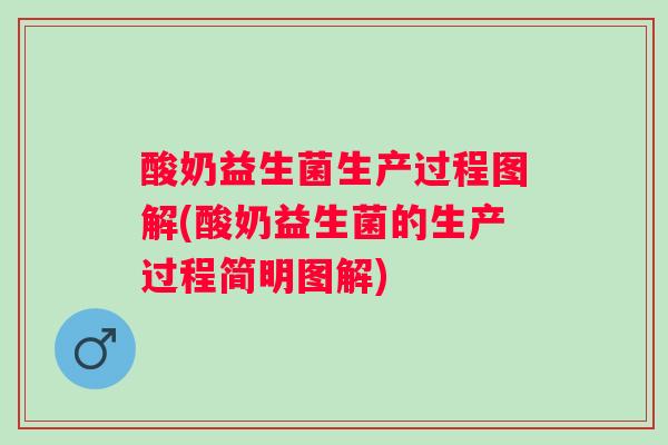 酸奶益生菌生产过程图解(酸奶益生菌的生产过程简明图解)