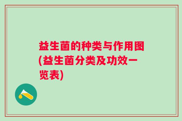 益生菌的种类与作用图(益生菌分类及功效一览表)