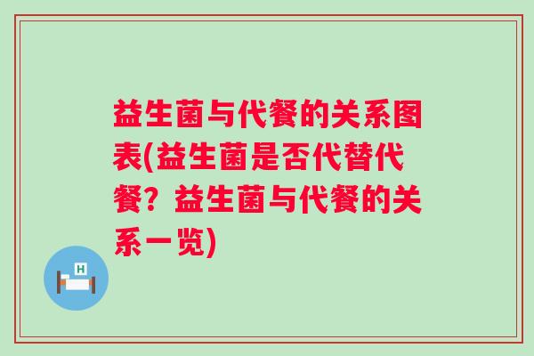 益生菌与代餐的关系图表(益生菌是否代替代餐?益生菌与代餐的关系一览) 益生菌与代餐的关系图表(益生菌是否代替代餐?益生菌与代餐的关系一览)