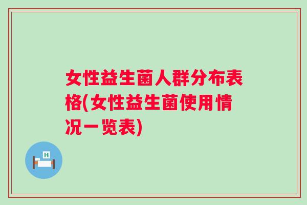 女性益生菌人群分布表格(女性益生菌使用情况一览表) 女性益生菌人群分布表格(女性益生菌使用情况一览表)