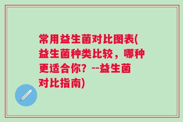 常用益生菌对比图表(益生菌种类比较，哪种更适合你？--益生菌对比指南)