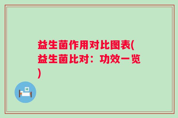 益生菌作用对比图表(益生菌比对：功效一览)