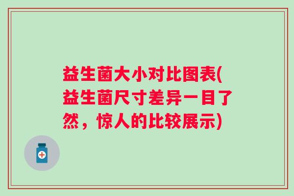 益生菌大小对比图表(益生菌尺寸差异一目了然，惊人的比较展示)